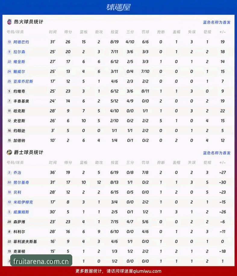 奇异果体育官网实时比分体验报告：从数据更新到投注判断的深度评测